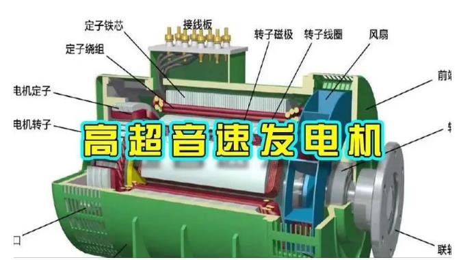 阿克塞颠覆你对发电方式的认知！中国革命性发电机公开揭秘 